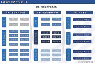 必威app官网下载安卓版安装截图4